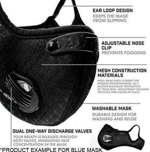 FuturePPE Mesh Sports Mask with 5-Layer Carbon Activated Filter-FuturePPE-Black-Brookwood Medical