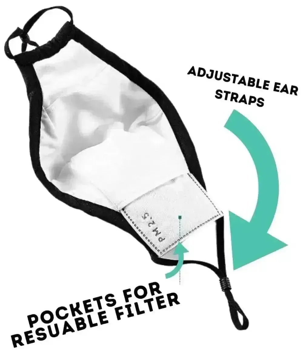 A Comprehensive Guide to 3PLY Face Masks