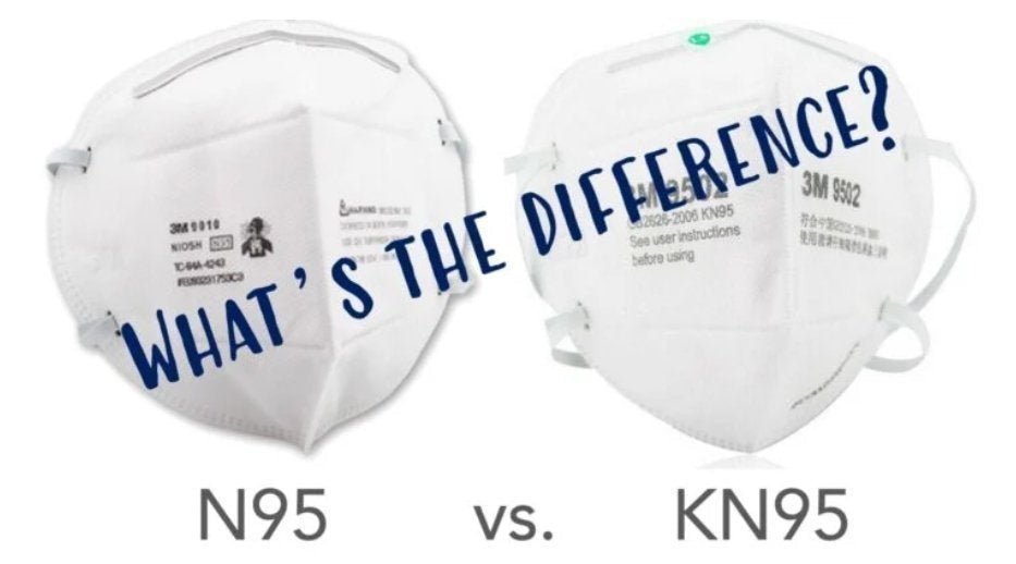 Everything You Wanted to Know (and More) About KN95 Masks