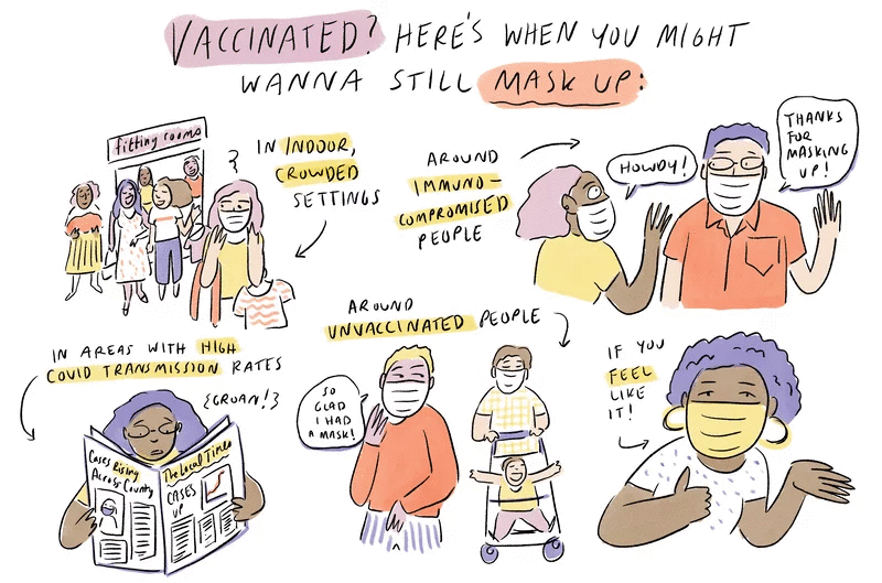 When do vaccinated people still need to wear masks? - Brookwood Medical